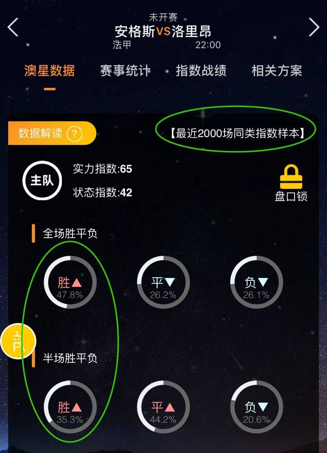 场燃起