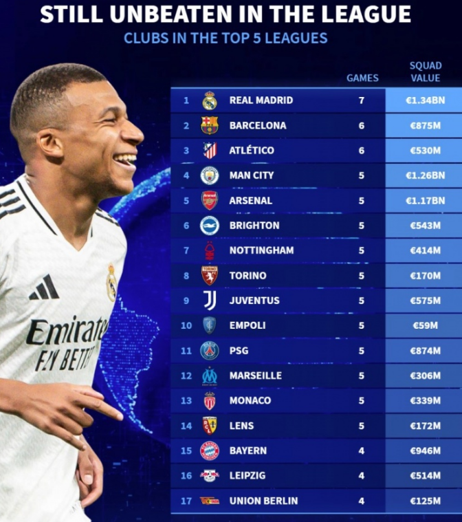 已经不再是 已经不再是